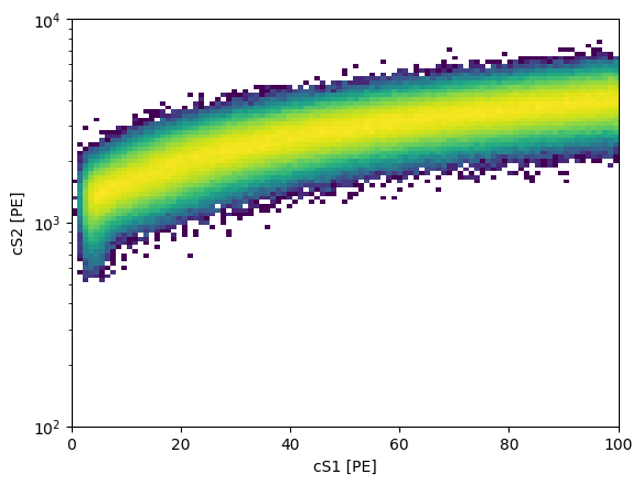 ../_images/notebooks_benchmark_10_0.png