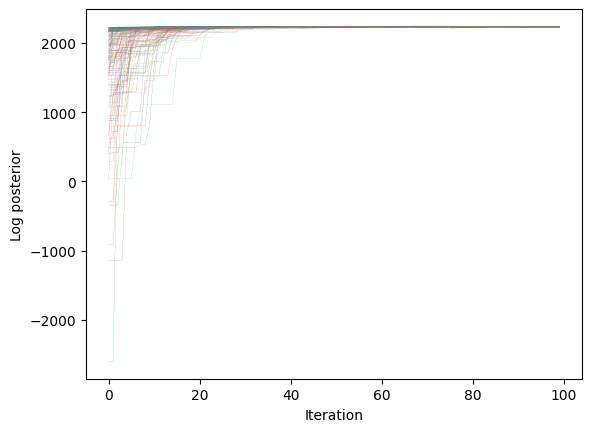 ../_images/notebooks_benchmark_6_0.png