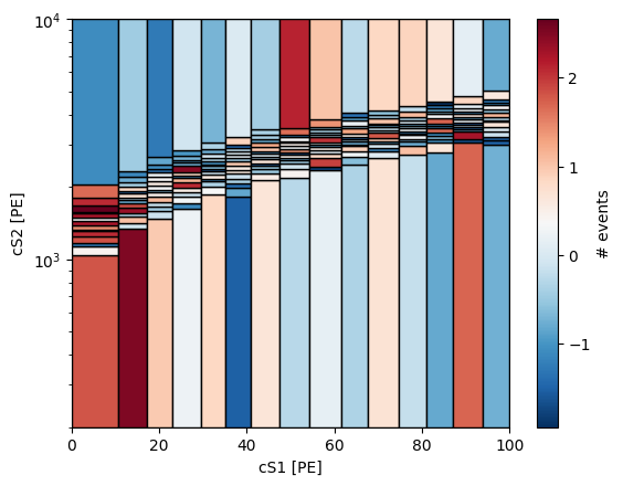 ../_images/notebooks_benchmark_8_0.png