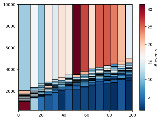 ../_images/notebooks_likelihood_11_0.png